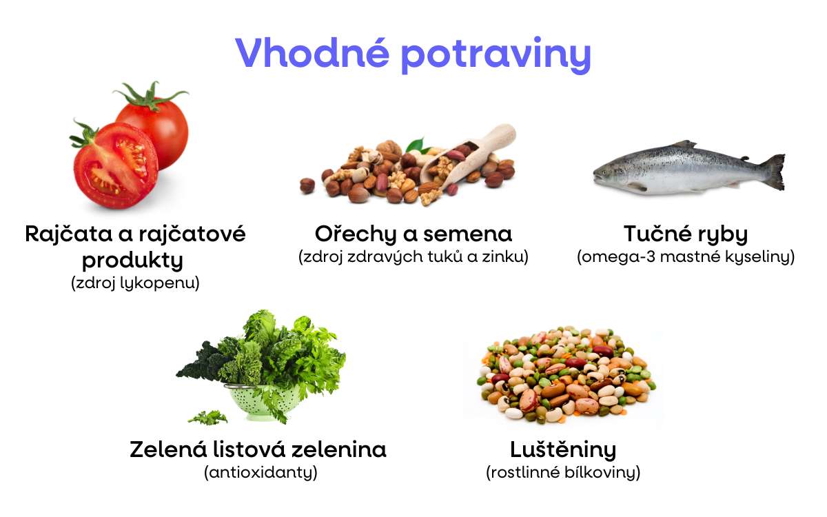 vhodne potraviny prostata